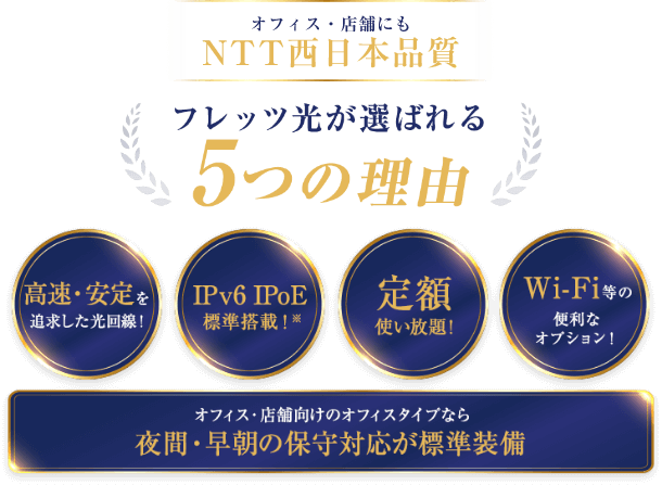 安心と信頼のNTT西日本品質 フレッツ光が選ばれる5つの理由