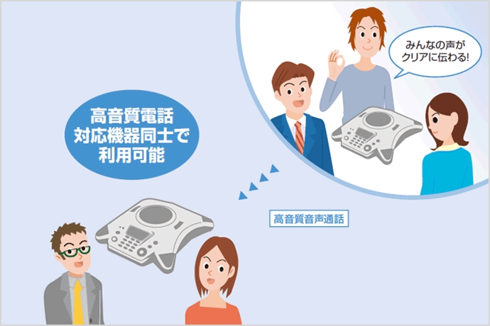 高音質電話対応機器同士で利用可能